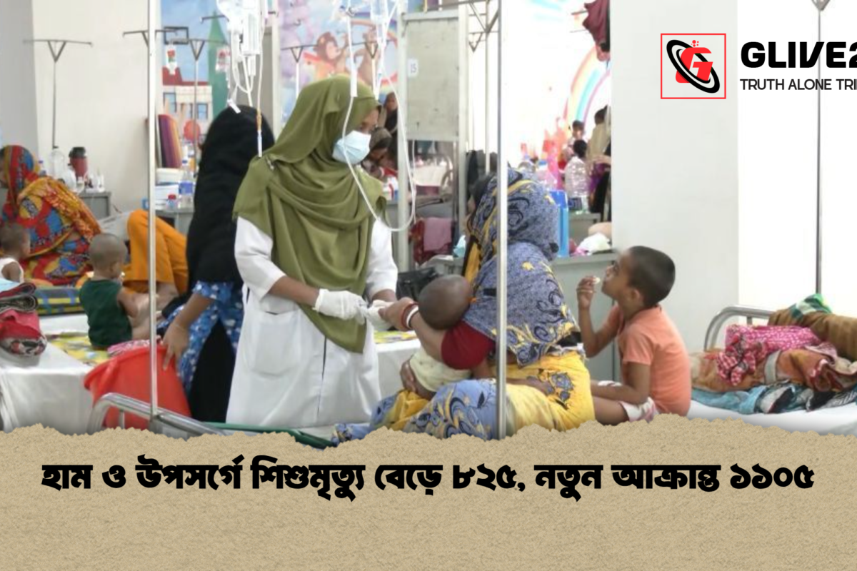 হাম ও উপসর্গে শিশুমৃত্যু বেড়ে ৮২৫, নতুন আক্রান্ত ১১০৫