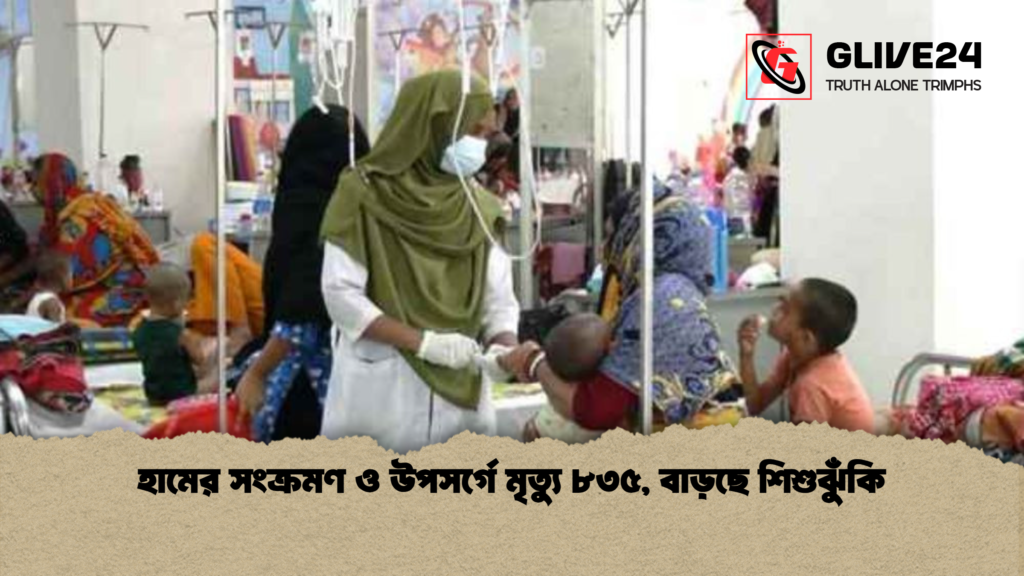 হামের সংক্রমণ ও উপসর্গে মৃত্যু ৮৩৫, বাড়ছে শিশুঝুঁকি হামের সংক্রমণ ও উপসর্গে মৃত্যু ৮৩৫ বাড়ছে শিশুঝুঁকি হামের সংক্রমণ ও উপসর্গে মৃত্যু ৮৩৫, বাড়ছে শিশুঝুঁকি