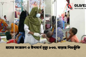 হামের সংক্রমণ ও উপসর্গে মৃত্যু ৮৩৫, বাড়ছে শিশুঝুঁকি