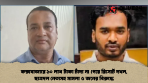 কক্সবাজারে ১০ লাখ টাকা চাঁদা না পেয়ে রিসোর্ট দখল, ছাত্রদল নেতাসহ মামলা ৫ জনের বিরুদ্ধে (2)