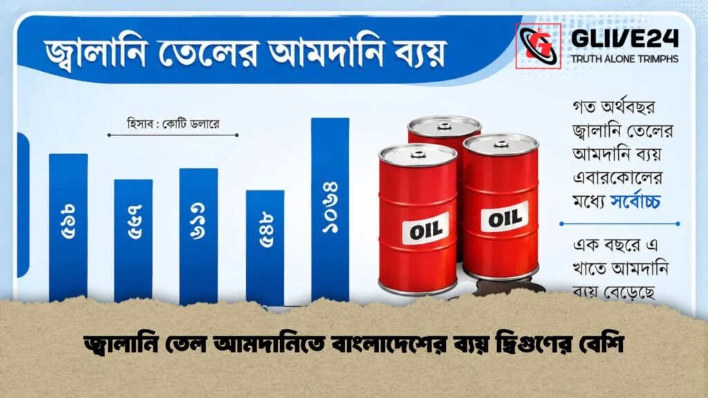 জ্বালানি তেল আমদানিতে বাংলাদেশের ব্যয় দ্বিগুণের বেশি 3 জ্বালানি তেল আমদানিতে বাংলাদেশের ব্যয় দ্বিগুণের বেশি 1 জ্বালানি তেল আমদানিতে বাংলাদেশের ব্যয় দ্বিগুণের বেশি