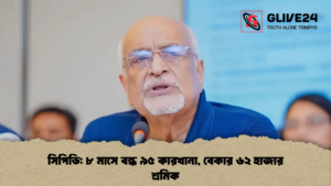সিপিডি ৮ মাসে বন্ধ ৯৫ কারখানা, বেকার ৬২ হাজার শ্রমিক