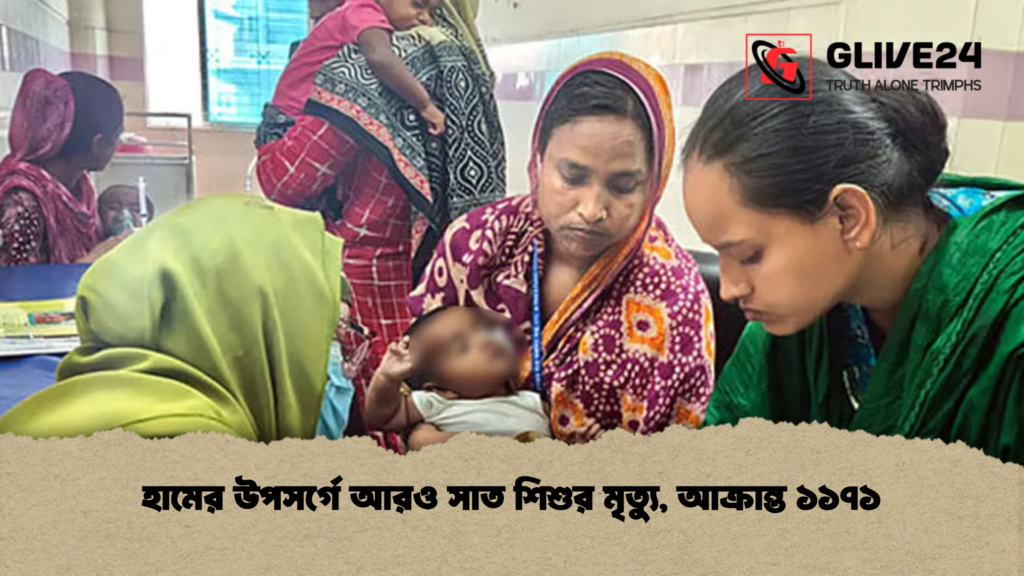 হামের উপসর্গে আরও সাত শিশুর মৃত্যু, আক্রান্ত ১১৭১ 2 হামের উপসর্গে আরও সাত শিশুর মৃত্যু আক্রান্ত ১১৭১ হামের উপসর্গে আরও সাত শিশুর মৃত্যু, আক্রান্ত ১১৭১