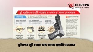 পুলিশের লুট হওয়া অস্ত্র যাচ্ছে সন্ত্রাসীদের হাতে