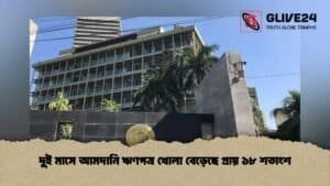 দুই মাসে আমদানি ঋণপত্র খোলা বেড়েছে প্রায় ১৮ শতাংশ