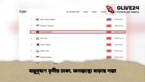 বায়ুদূষণে তৃতীয় ঢাকা, জনস্বাস্থ্যে বাড়ছে শঙ্কা