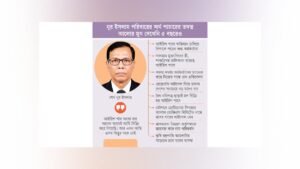 সালমান মুক্তাদিরের শ্বশুরের মদের ব্যবসা, চলছে ‘ম্যানেজ’ করেই শেখ নূর ইসলামের মদের ব্যবসা, চলছে ‘ম্যানেজ’ করেই
