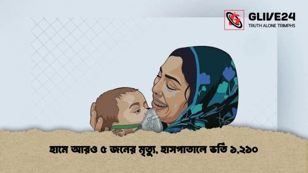 হামে আরও ৫ জনের মৃত্যু, হাসপাতালে ভর্তি ১,২১০ 4 হামে আরও ৫ জনের মৃত্যু, হাসপাতালে ভর্তি ১,২১০